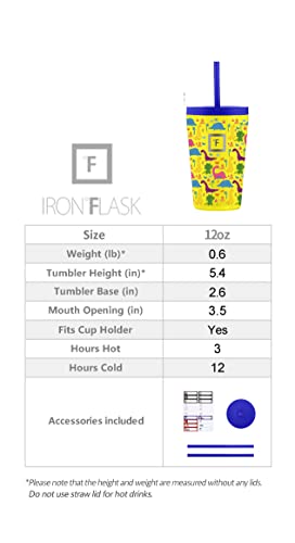 IRON °FLASK Classic Tumbler - Vacuum Insulated Stainless Steel Water Bottle, Double Walled, Drinking Cup, Insulated Travel Mug (Cotton Candy, 24 oz Solid Lid)