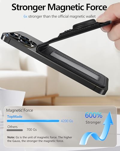 TopMade 3-in-1 MagSafe Wallet with AirTag Holder, for iPhone Wallet with Adjustable Stand, Open ID Window, Magnetic Wallet for iPhone 15/14/13/12 Series, for Magsafe Wallet Airtag, White