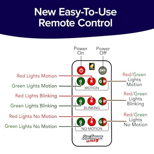 Star Shower Ultra 9 Outdoor Christmas Laser Holiday Projector with Remote, 2 Pack, w/ 9 Unique Patterns, Showers Home w/Thousands of Lights, 3 Color Combinations, Up to 3200 Sq Ft