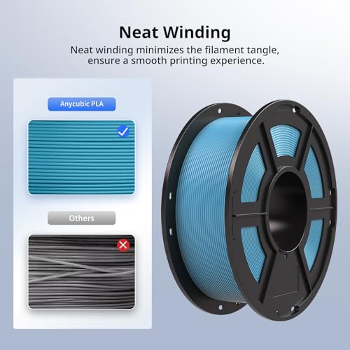 ANYCUBIC PLA+ 3D Printer Filament Bundle, PLA Plus 1.75mm Dimensional Accuracy +/- 0.02mm, Fit Most FDM 3D Printers, 1KG Spool, 2KG Gray+Gray