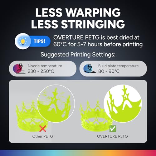 OVERTURE PETG 3D Printer Filament 1.75mm, Neatly Wound Durable PETG 2kg Spool (4.4lbs), Strong Toughness Filament, Dimensional Accuracy +/- 0.02mm, Fit Most FDM Printers (Black (2-Pack))