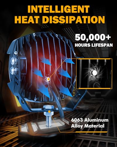 Auxbeam V-MAX Series 72W LED Pod Driving Lights, 4x2.5 Inch Rectangle Side Shooter Offroad Cube Spotlights with Amber DRL, 270° Combo Beam 6 Modes White/Amber/Yellow Auxiliary Lights with Covers