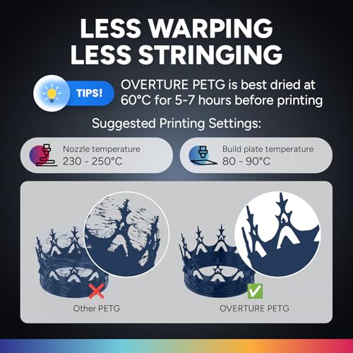 OVERTURE PETG 3D Printer Filament 1.75mm, Neatly Wound Durable PETG 2kg Spool (4.4lbs), Strong Toughness Filament, Dimensional Accuracy +/- 0.02mm, Fit Most FDM Printers (Black (2-Pack))