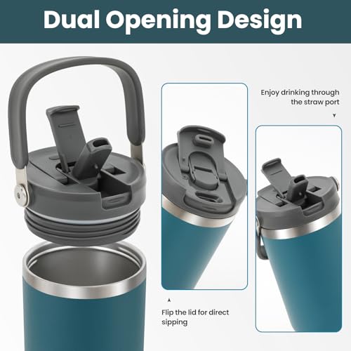40 oz 2.0 Stainless Steel Tumbler with Leak-Proof Lid and Straw, Double-Wall Vacuum Insulated Travel Mug for Coffee, Iced Tea, or Water - Ideal for Commutes and Outdoor