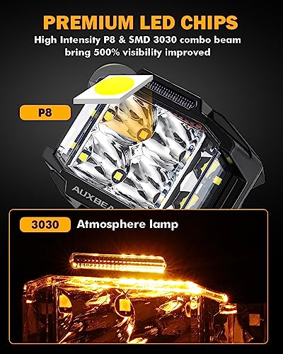 Auxbeam V-MAX Series 72W LED Pod Driving Lights, 4x2.5 Inch Rectangle Side Shooter Offroad Cube Spotlights with Amber DRL, 270° Combo Beam 6 Modes White/Amber/Yellow Auxiliary Lights with Covers