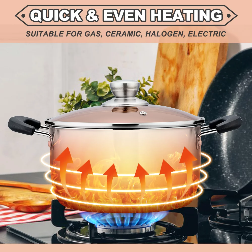 Walchoice 4 Quart Stockpot with Lid, Stainless Steel Pasta Pot, Heat-Proof Double Handles & Glass Lid