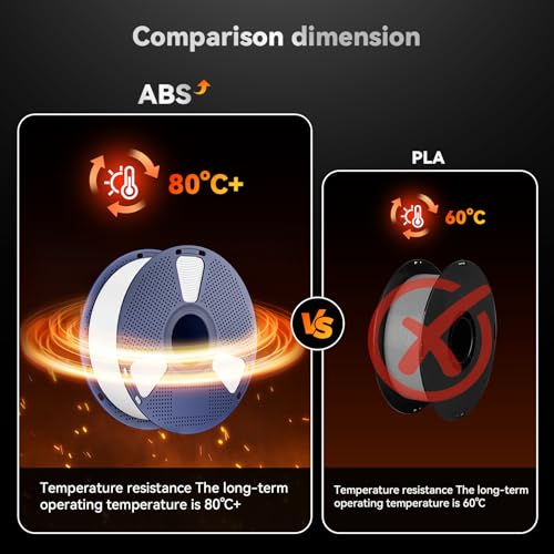 3D Printer Filament, ABS Filament 1.75mm, High Strength and Toughness, Dimensional Accuracy +/- 0.02mm, 1kg(2.2lbs) 3D Printing Filament (Gold)
