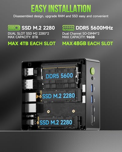 GMKtec M5 Plus Mini PC, AMD Ryzen 7 5825U (Upgraded 7430U/ 5700U), 16GB RAM&512GB PCIe3.0 SSD Desktop Computer with Dual 2.5G LAN, BT 5.2, WiFi 6E, Triple Display/Home & Office