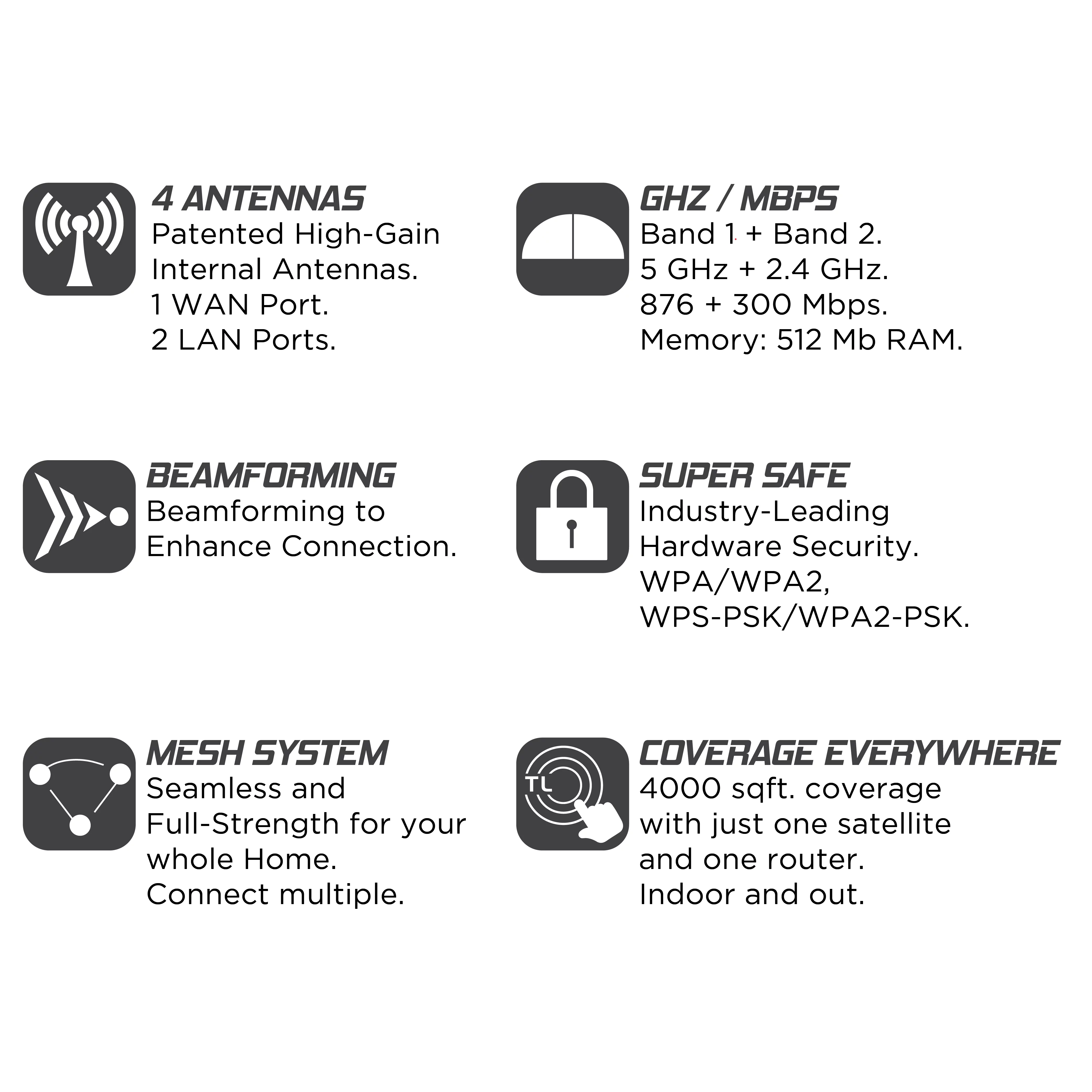 Jetstream AC1200 Whole Home WiFi Mesh Routers 2-Pack, Up to 4,000 Square Feet, 802.11ac (EMESH1200) - Walmart Exclusive!