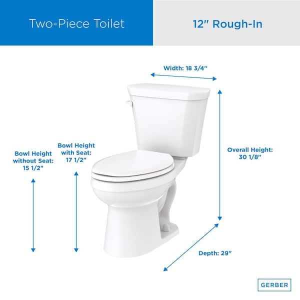 Gerber Viper 2-Piece 1.28 GPF Elongated Toilet