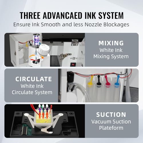 A3 L1800 DTF Printer, Transfer Printing Machine T-Shirt Direct to Film with Continuous Ink Supply,White Ink Mixing, Cycle and Semi-Automatic Cleaning (A31 L1800)