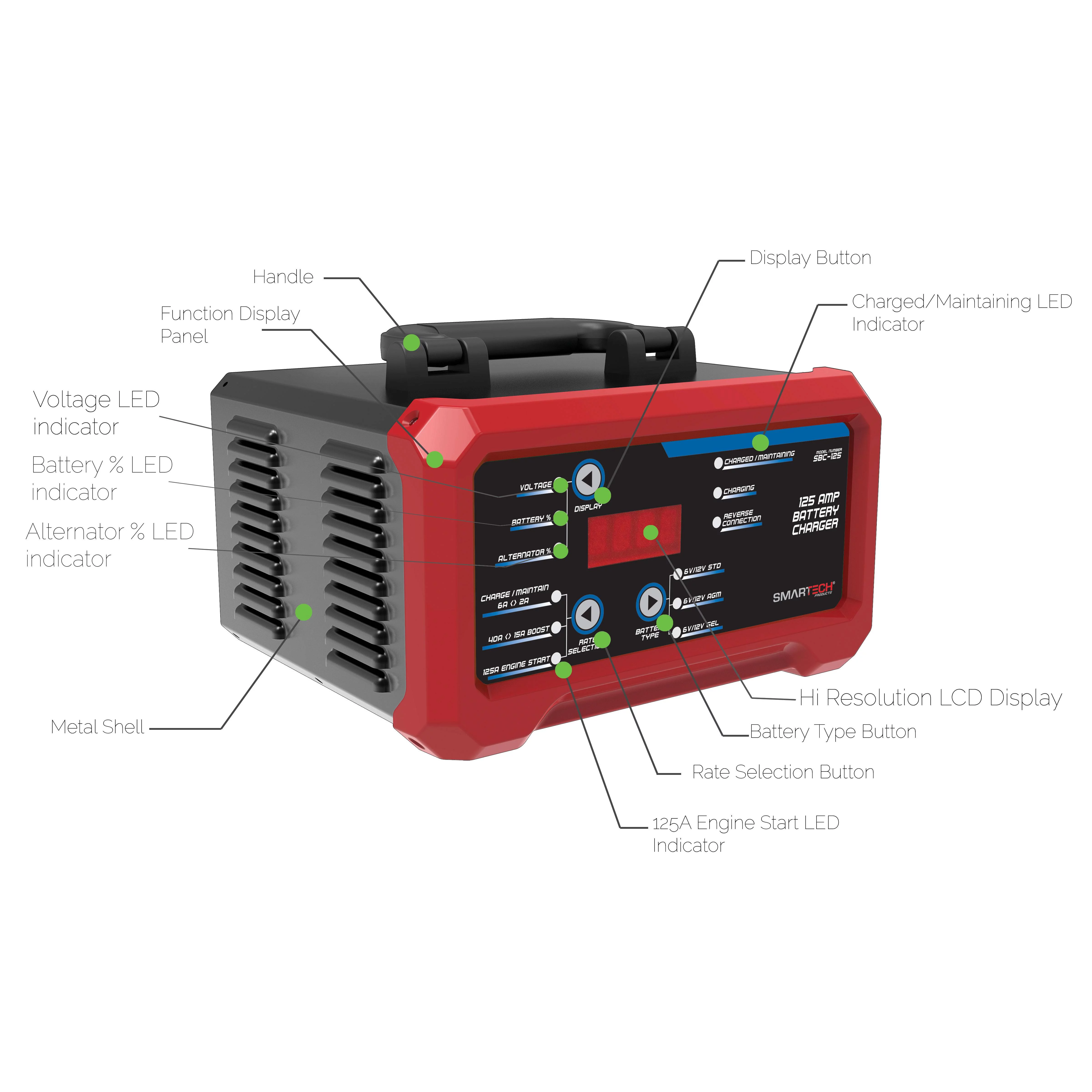 SMARTECH 6-Volt/12-Volt Shelf Automotive Battery Charger, Maintainer SBC-125
