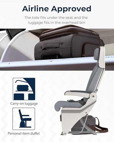 BAGSMART Carry-On Luggage Airline Approved, 20 inch Expandable Suitcase with Duffel bag, Softside Lightweight Suitcases with Spinner Wheels, Durable Travel Luggage, Carry-On Gray