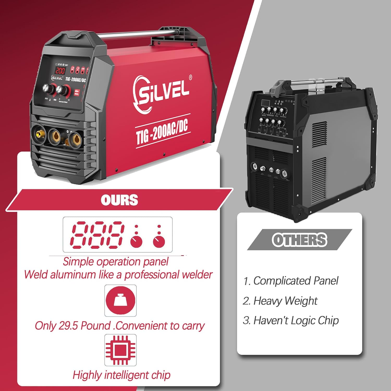SILVEL 200A TIG Welder, AC/DC Aluminum TIG Welder with Pulse, 110V/220V IGBT Digital Inverter TIG/MMA Welding Machine for Carbon Steel, Stainless Steel, Aluminum