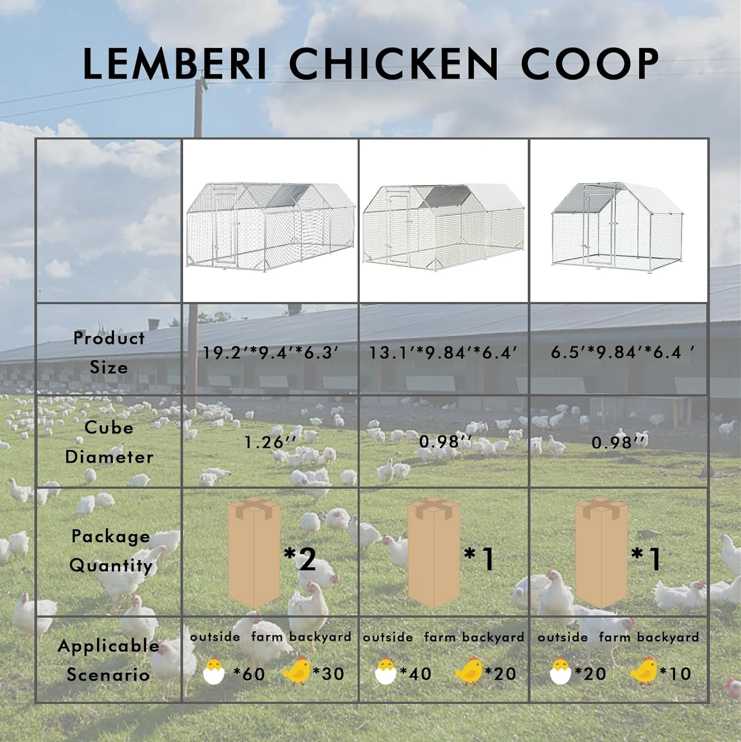 Vitesse Large Metal Chicken Coop, Walk in Wire Chicken coops Runs