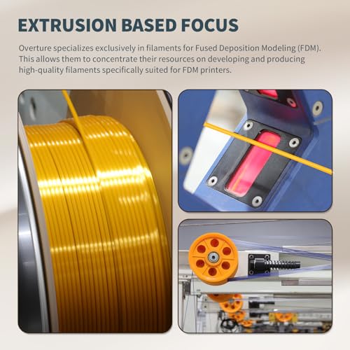 OVERTURE PLA Filament 1.75mm PLA 3D Printer Filament, 2kg Cardboard Spool (4.4lbs), Dimensional Accuracy +/- 0.02mm, Fit Most FDM Printer (Black 2-Pack)