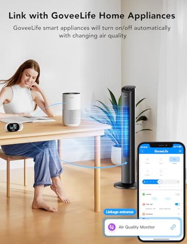 GoveeLife Smart Air Quality Monitor with PM2.5, WiFi, Temperature & Humidity Sensors, LED Display, 2s Refresh, 2-Year Data Storage, for Home & Office Wired