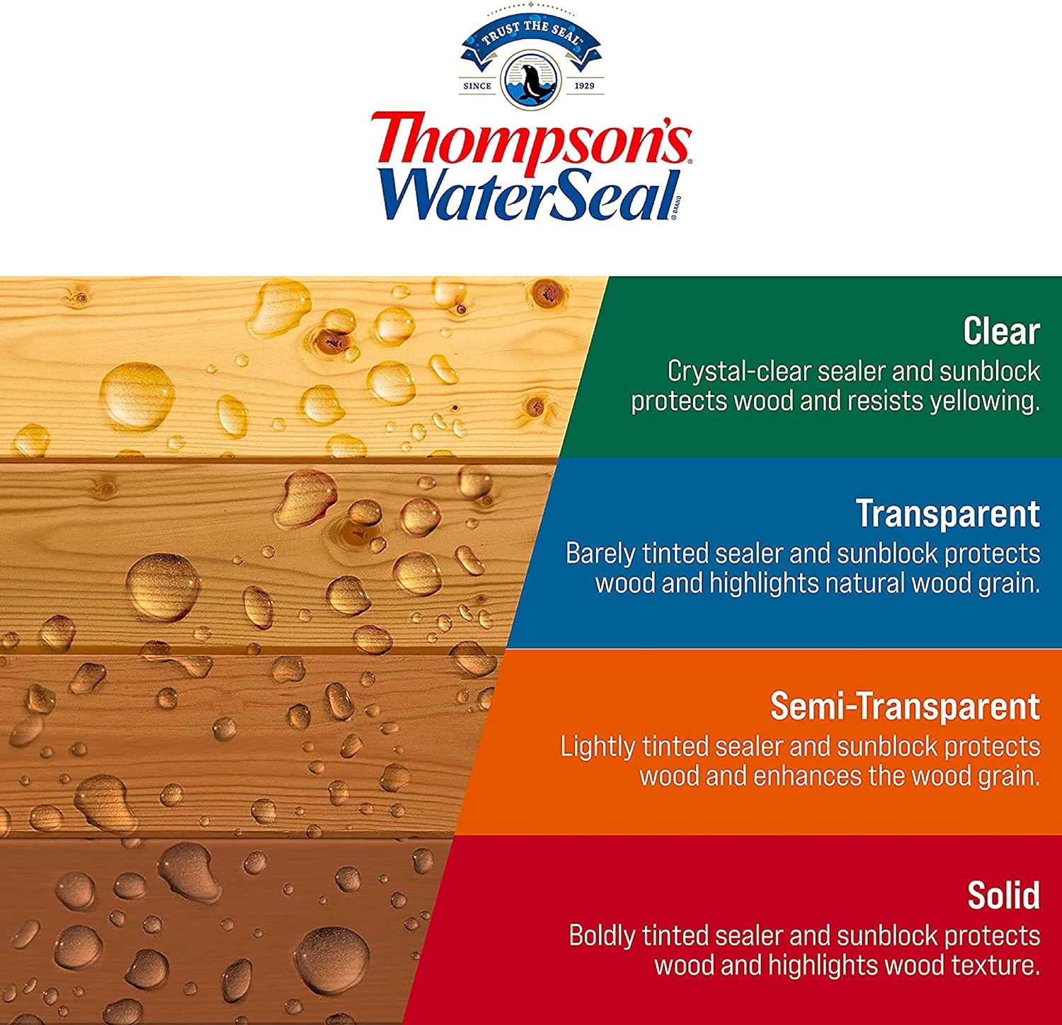 Thompson's WaterSeal TH.049841-16 Penetrating Transparent Timber Oil, Walnut, 1 Gallon