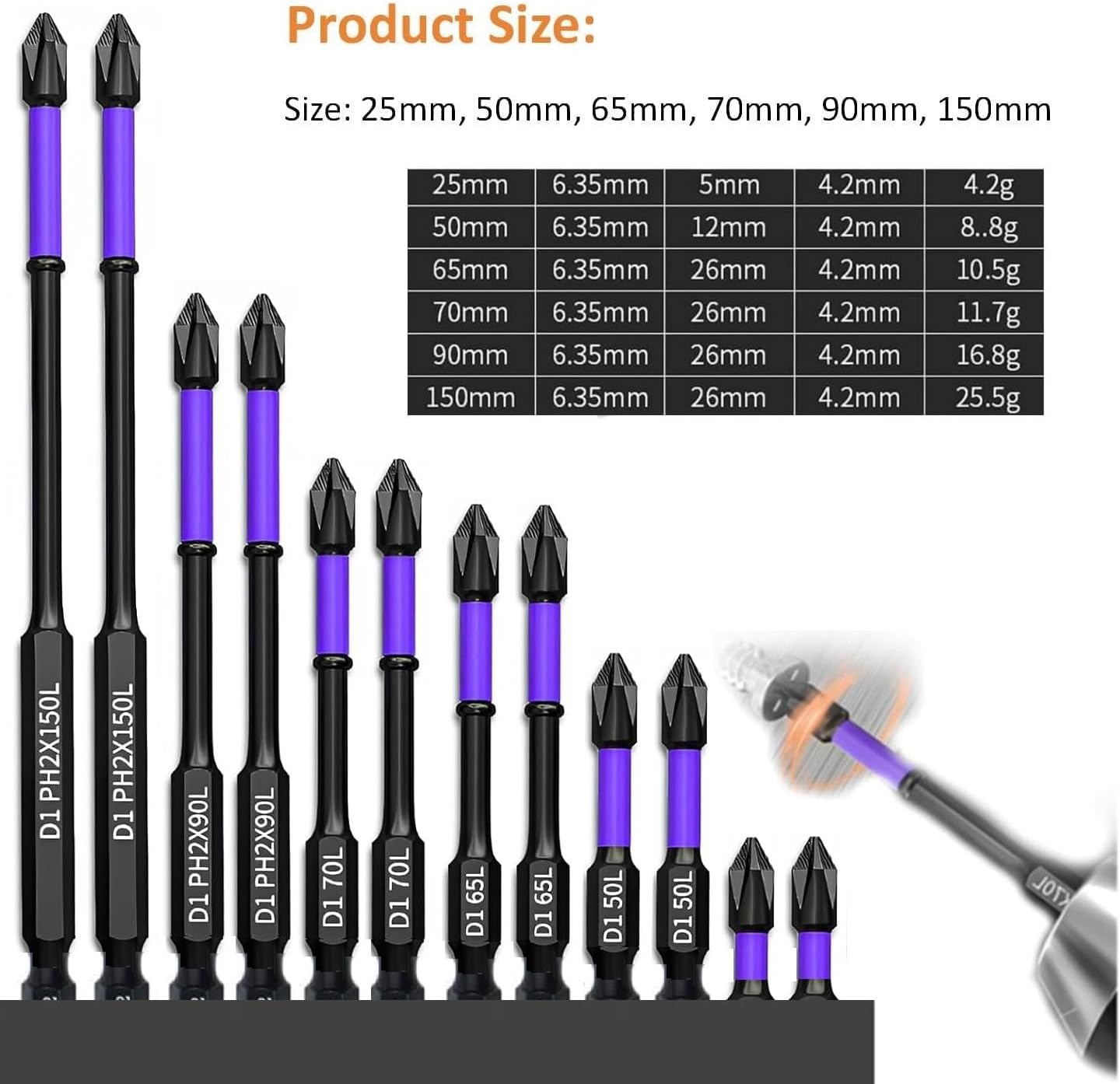 12-Piece D1 Anti-Slip And Shock-Proof Bits With Phillips Screwdriver Bit Sets, 1/4 Hex Shank Phillips Head Drill Bits High Hardness And Strong Magnetic Bit