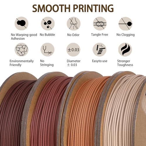 Rainbow 3D PLA Printer Filament 1.75 mm, Matte 3 D PLA Printing Print Filament +/-0.03mm, 1kg/2.2lbs