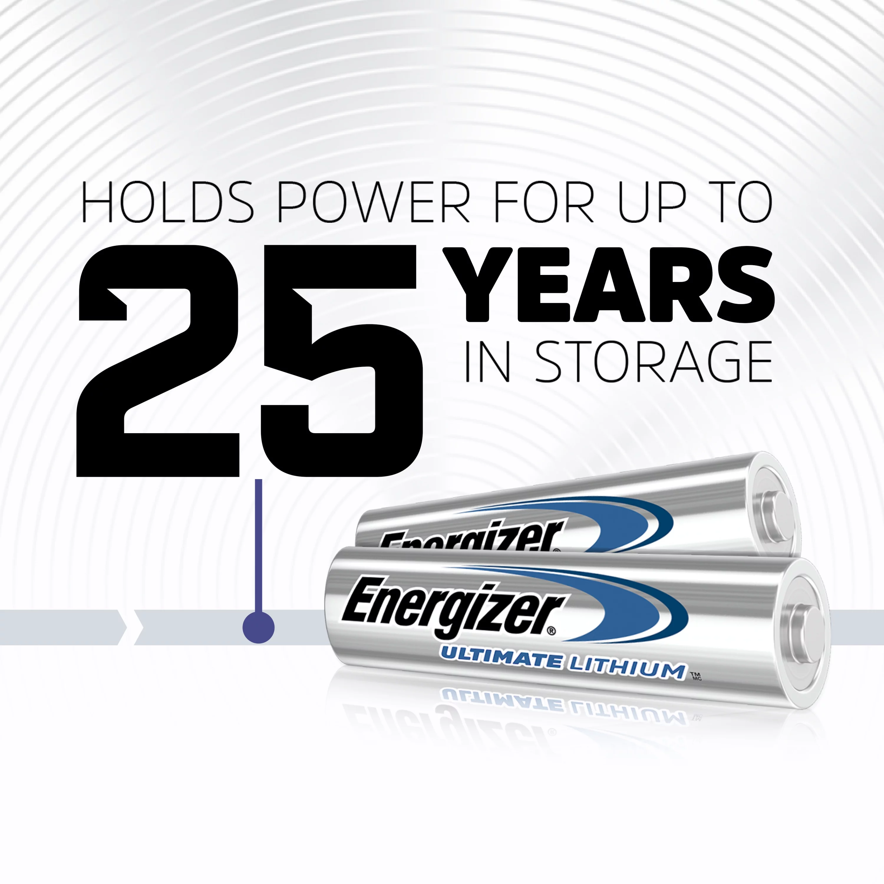 Energizer Ultimate Lithium AA Batteries (8 Pack), Double A Batteries