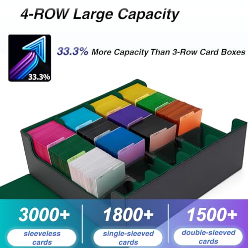 Venssu Card Storage Box For Trading Cards With Dedicated Card Supporters,3000+ Mtg Deck Box With 24 Colorful Divider Tabs,Trading Card Storage Fits For Magic Game Cards (Black and Grey)