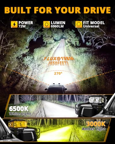 Auxbeam V-MAX Series 72W LED Pod Driving Lights, 4x2.5 Inch Rectangle Side Shooter Offroad Cube Spotlights with Amber DRL, 270° Combo Beam 6 Modes White/Amber/Yellow Auxiliary Lights with Covers