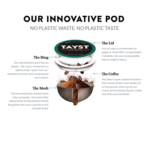 Tayst Coffee Pods, Defiantly Decaf Dark Roast, K Cups Compatible with Keurig Coffee Maker, Sustainable Single Serve, Pack of 30