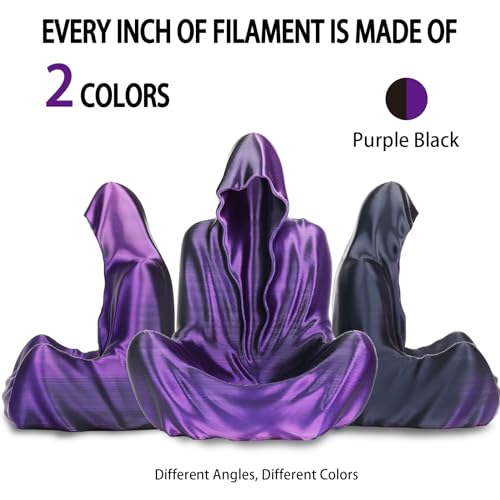 Rainbow 3D PLA Printer Filament 1.75 mm, Matte 3 D PLA Printing Print Filament +/-0.03mm, 1kg/2.2lbs