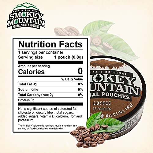 Smokey Mountain Pouches - Nicotine-Free and Tobacco-Free - 5 Cans - 15 Energy Pouches Per Can