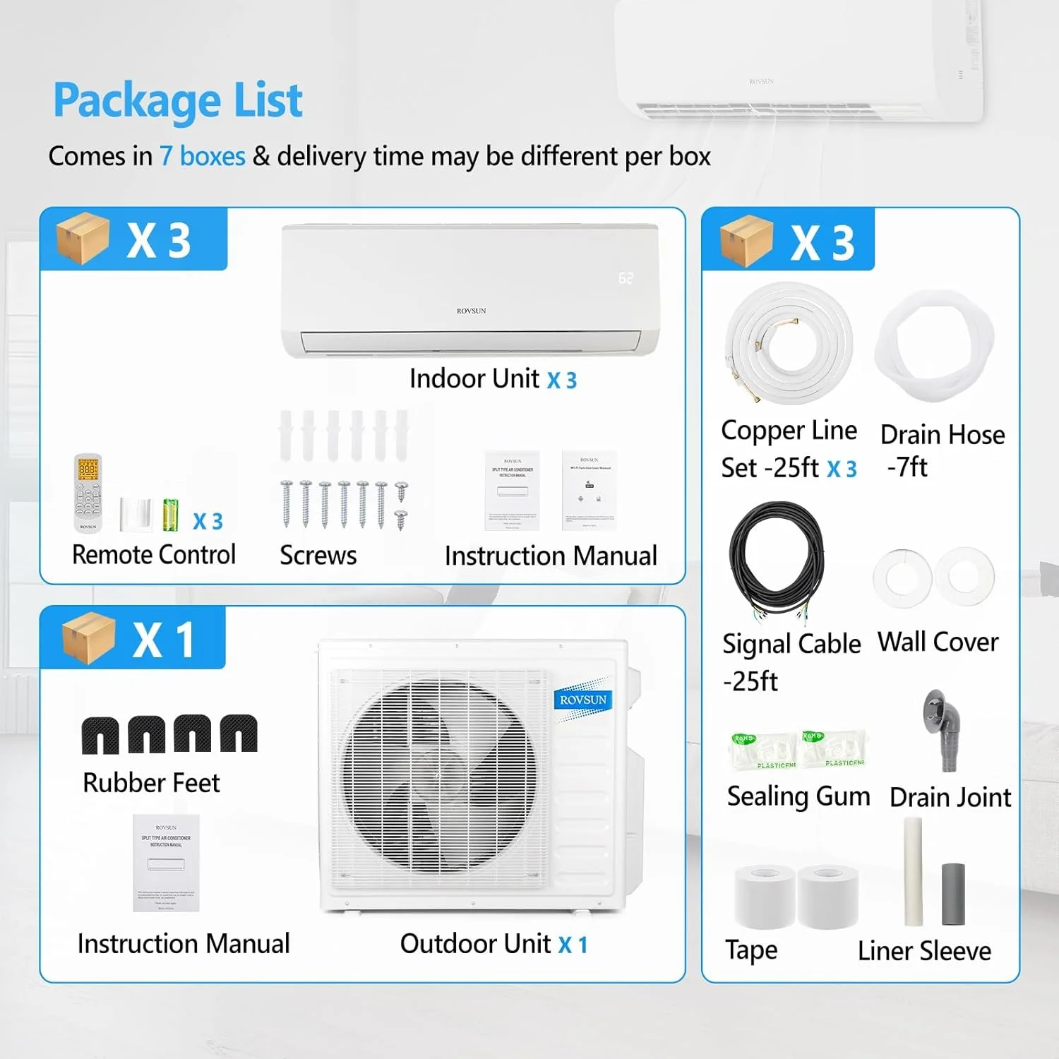 ROVSUN 3 Zone 9000 + 9000 + 9000 BTU WIFI Mini Split AC/Heating System, 19 SEER Tri Zone 27000 BTU Ductless Split Air Conditioner with Pre-Charged Condenser, Heat Pump & 25Ft Line Set, 208-230V
