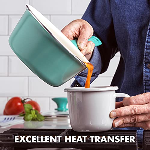 GreenPan Rio Healthy Ceramic Nonstick 2QT Saucepan with Lid, PFAS-Free, Dishwasher Safe, Turquoise