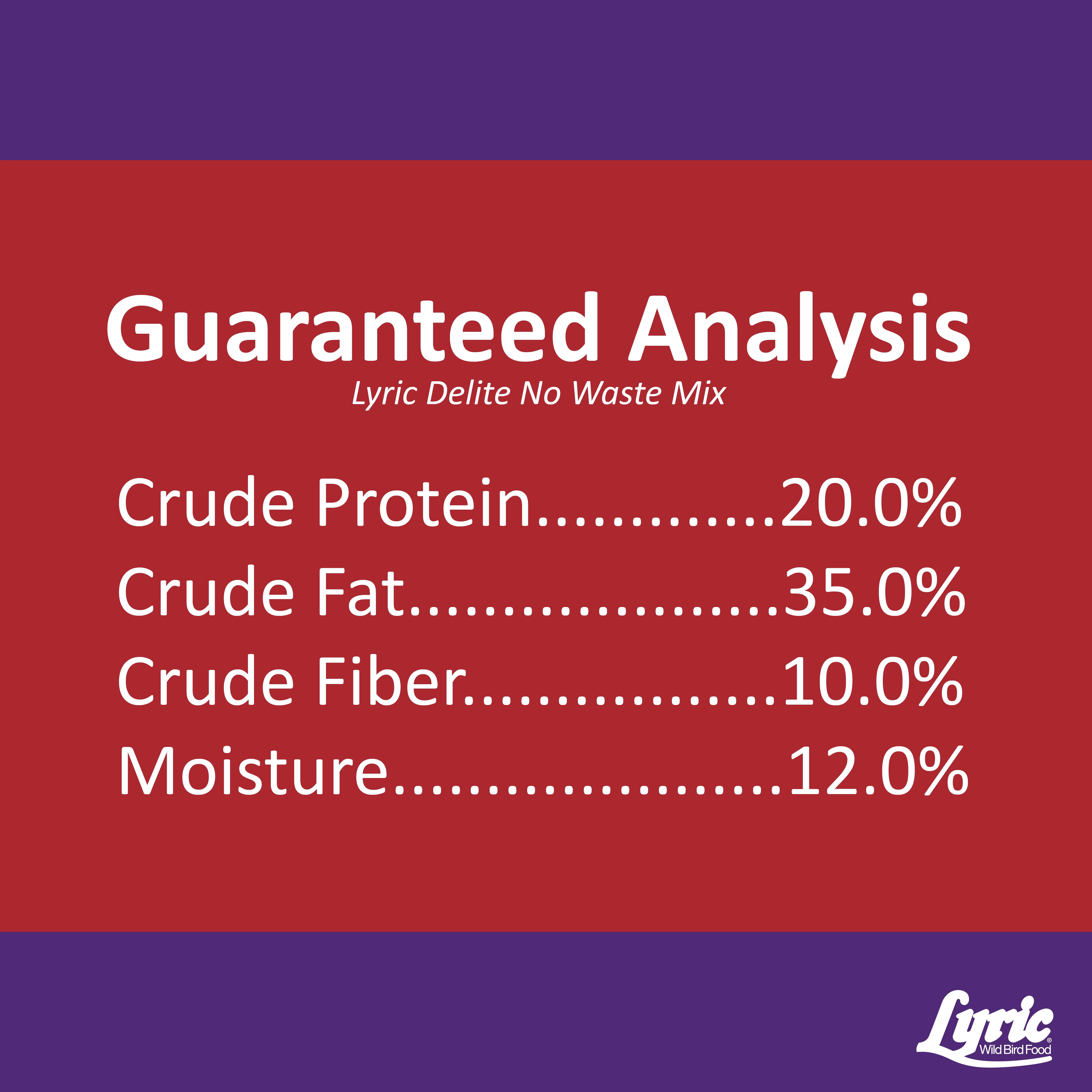 Lyric Delite Wild Bird Seed, No Waste Bird Food with Shell-Free Nuts & Seeds - 20 lb. Bag