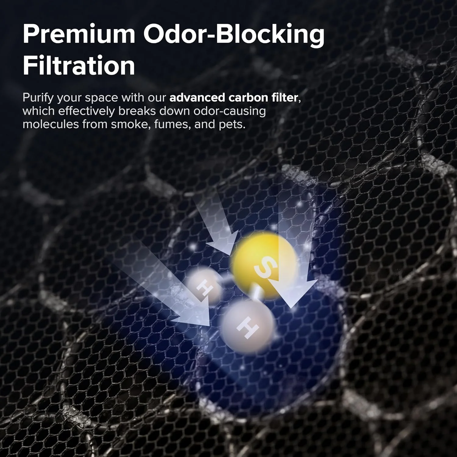 Levoit Air Purifier,Vital 100S,1110 sq ft