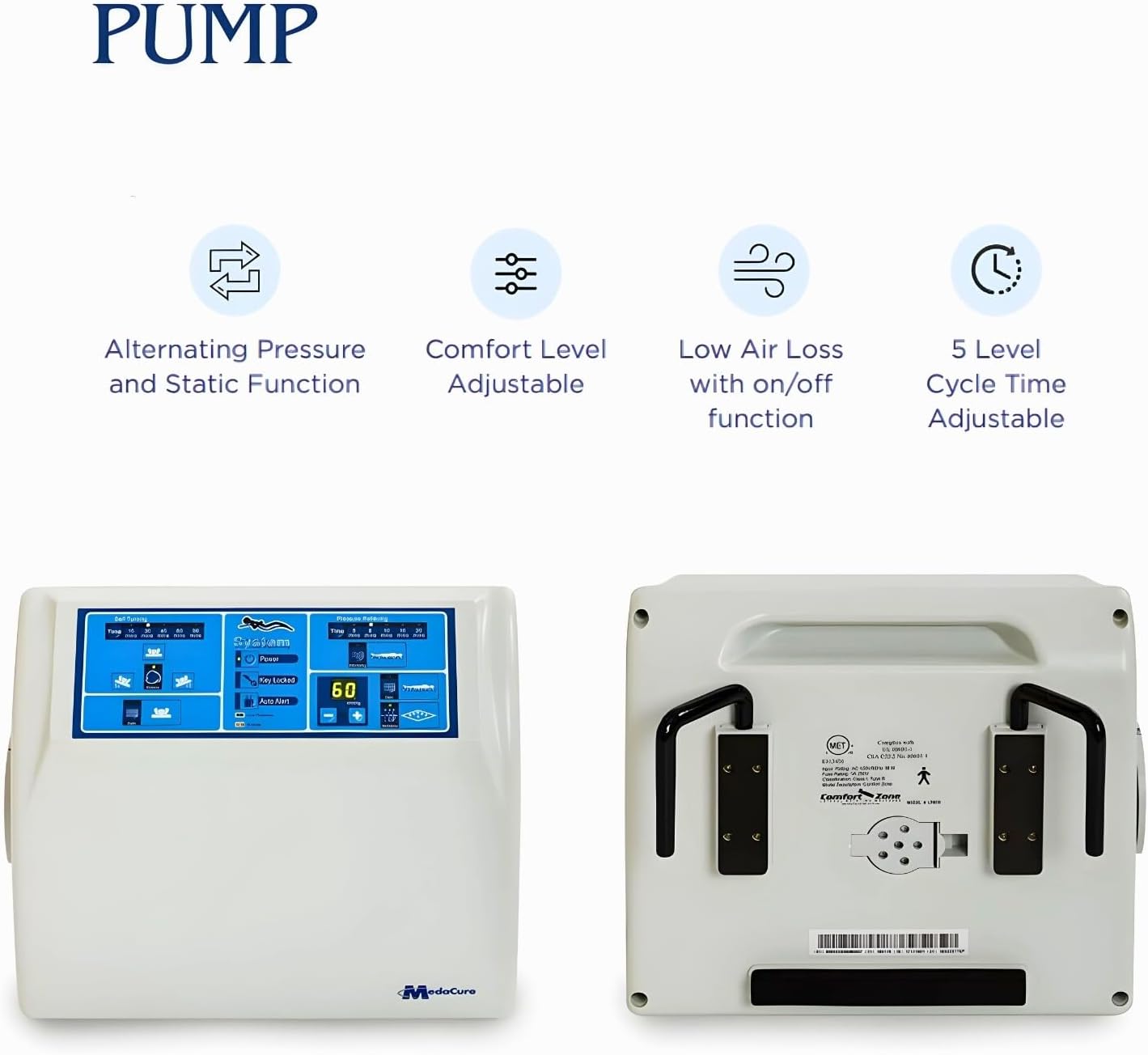 Medacure Lateral Rotation Mattress - Alternating Pressure and Low Air Loss, True Bariatric, 450 Lbs Weight Capacity - 80