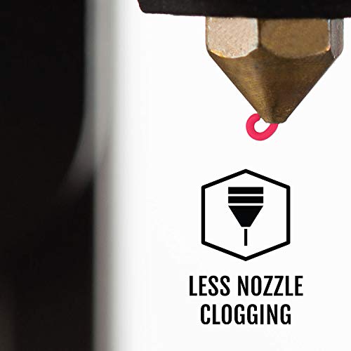 HATCHBOX 1.75mm Black PLA 3D Printer Filament, 1 KG Spool, Dimensional Accuracy +/- 0.03 mm, 3D Printing Filament