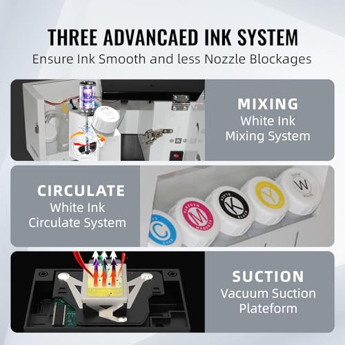 DTF Printer A3 R1390 Transfer Printing Machine T-Shirt Direct to Film DTF Transfer Printer Machine with White Ink Circulation and Auto Cleaning