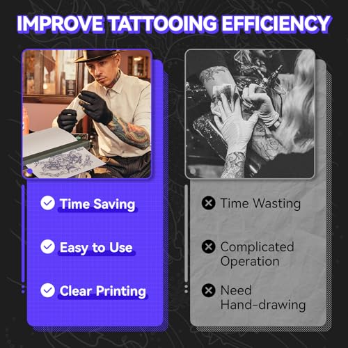 Wireless Tattoo Stencil Printer - Professional & Beginner Friendly, Bluetooth & USB Connectivity, Free Stencil Paper Included