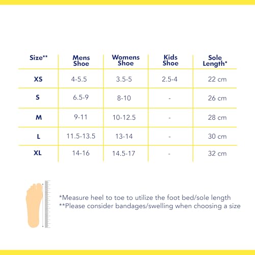 Ultra Light Short Full Shell Walking Boot- Air Cast for Foot & Ankle Injury, Sprained Ankle, Fracture, Broken Foot, Achilles Tendon Injury, Post Surgery- Orthopedic Walker L4360,