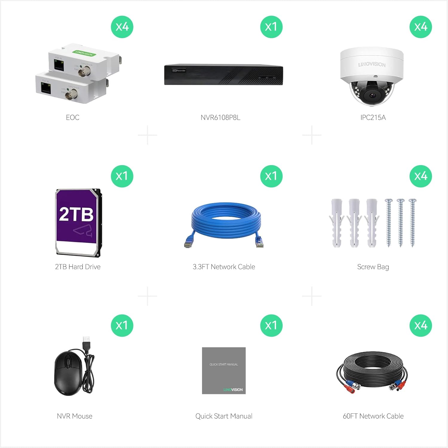 LINOVISION NDAA Compliant 8CH 4K IP Security Camera System with (4) Pairs POE IP Over Coax Converters, (4) 5MP POE IP Dome Cameras, Upgrade Analog Camera System Without Replacing RG59 Coaxial Cable