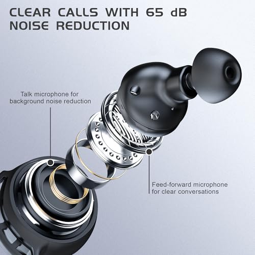 IAMJOY Gaming Earbuds, 20ms Ultra-Low Latency Wireless Earbuds, 90H Playtime, 2.4GHz Dongle & Bluetooth, Noise-Canceling Mic, Compatible with Meta Quest 3/2, PS5/4, Switch, Steam Deck, PC