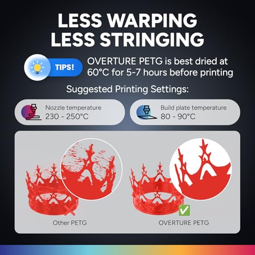 OVERTURE PETG 3D Printer Filament 1.75mm, Neatly Wound Durable PETG 2kg Spool (4.4lbs), Strong Toughness Filament, Dimensional Accuracy +/- 0.02mm, Fit Most FDM Printers (Black (2-Pack))