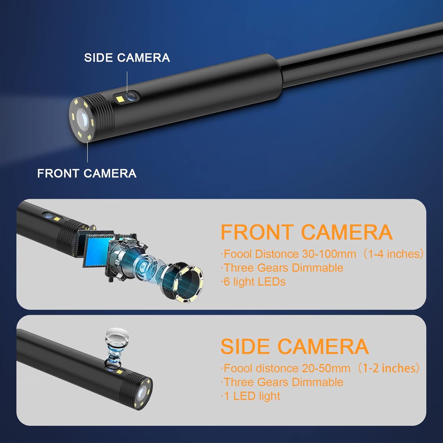 Borescope Inspection Camera,ShaoYR 5 inch Dual Lens Industrial Endoscope,1080P Sewer Camera with 7 LED Lights,IP67 Waterproof,16.5ft Semi-Rigid Cable,3000mAh Battery and 32G Card