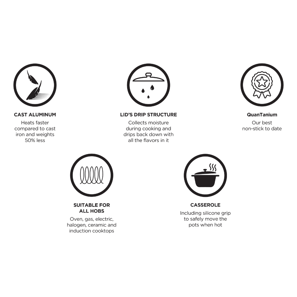 Westinghouse 24cm Casserole with Lid Red