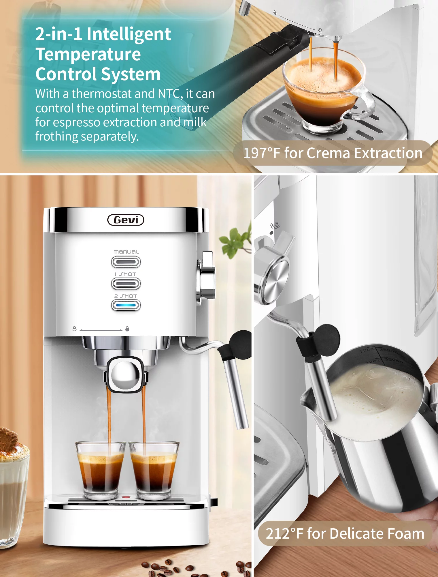 Gevi Espresso Machine 20 Bar Automatic Coffee Maker with Milk Frother Wand, 40.58 oz, New, White