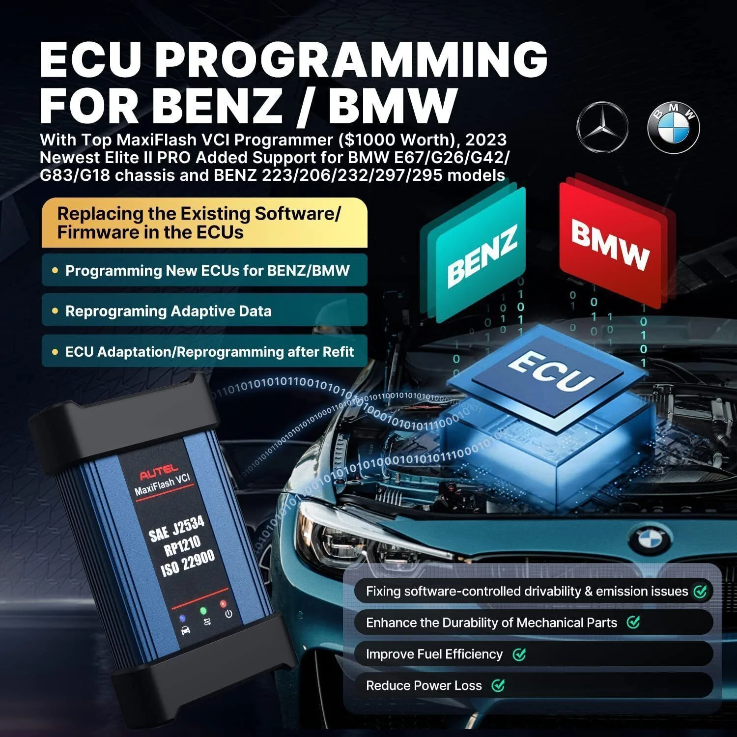 Autel Scanner Maxisys Elite II Pro Car Diagnostic Scan Tool, Intelligent Diagnostic 2.0 J2534 ECU Programming & Coding, 38 Services, CAN FD & DoIP, 2 Year Free Update