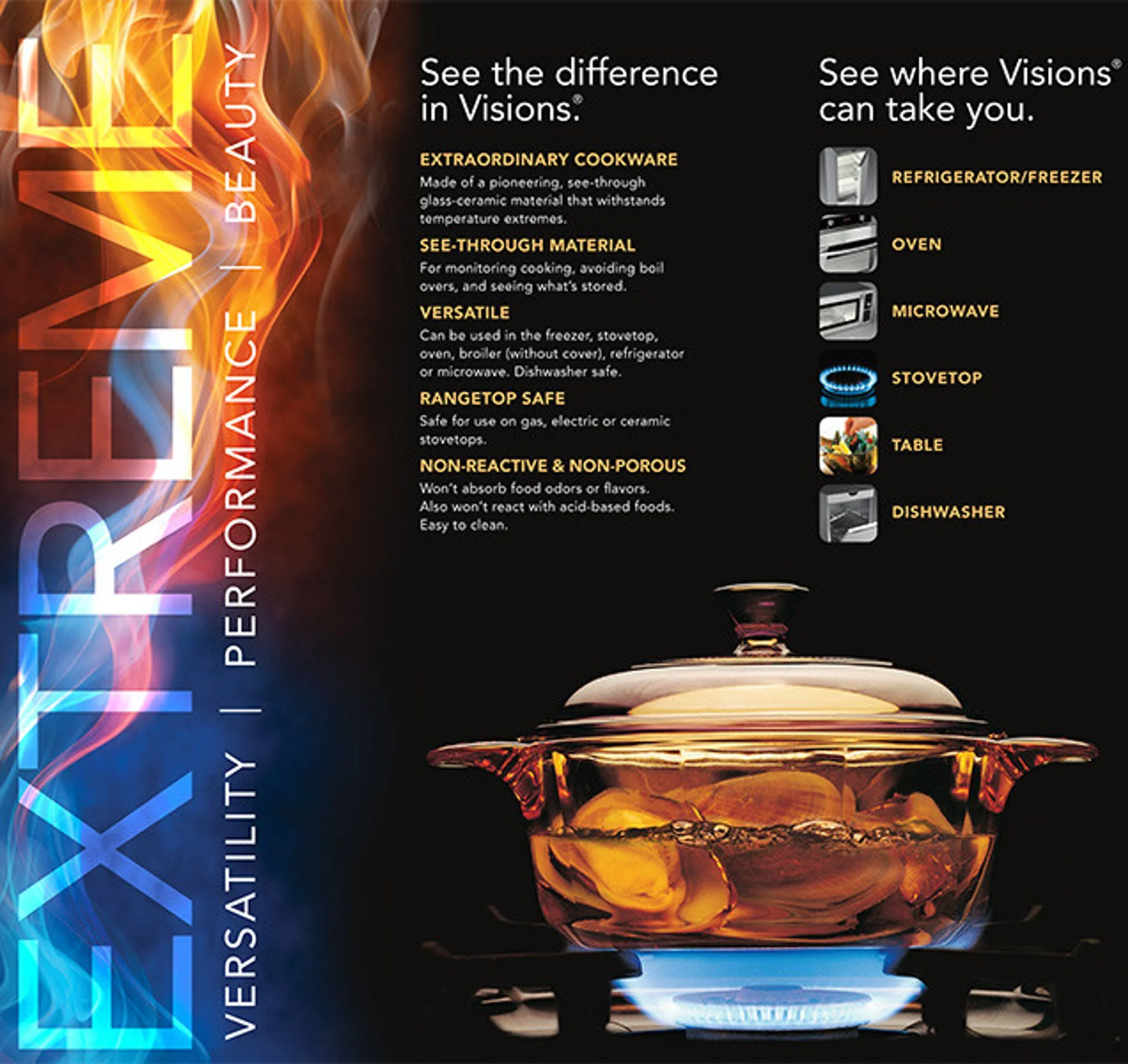 Visions 2.25-liter Dutch Oven Stewpot