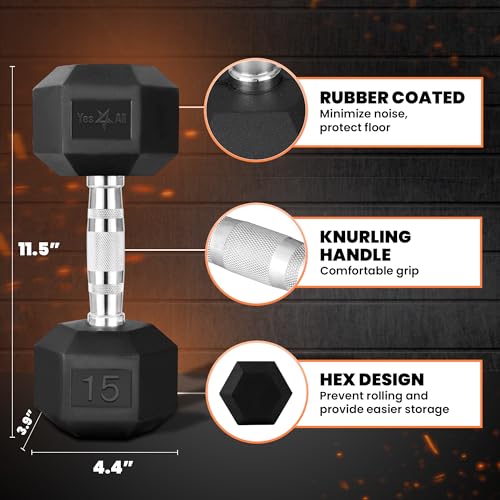 Yes4All Chrome/Rubber Grip Encased Hex Dumbbells – Hand Weights With Anti-Slip 10-30 LBS Pair