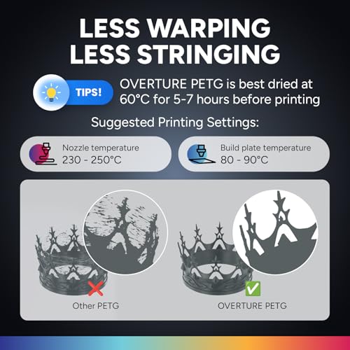 OVERTURE PETG 3D Printer Filament 1.75mm, Neatly Wound Durable PETG 2kg Spool (4.4lbs), Strong Toughness Filament, Dimensional Accuracy +/- 0.02mm, Fit Most FDM Printers (Black (2-Pack))