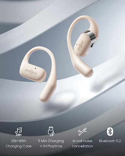 SHOKZ OpenFit Over Ear Bluetooth headphones